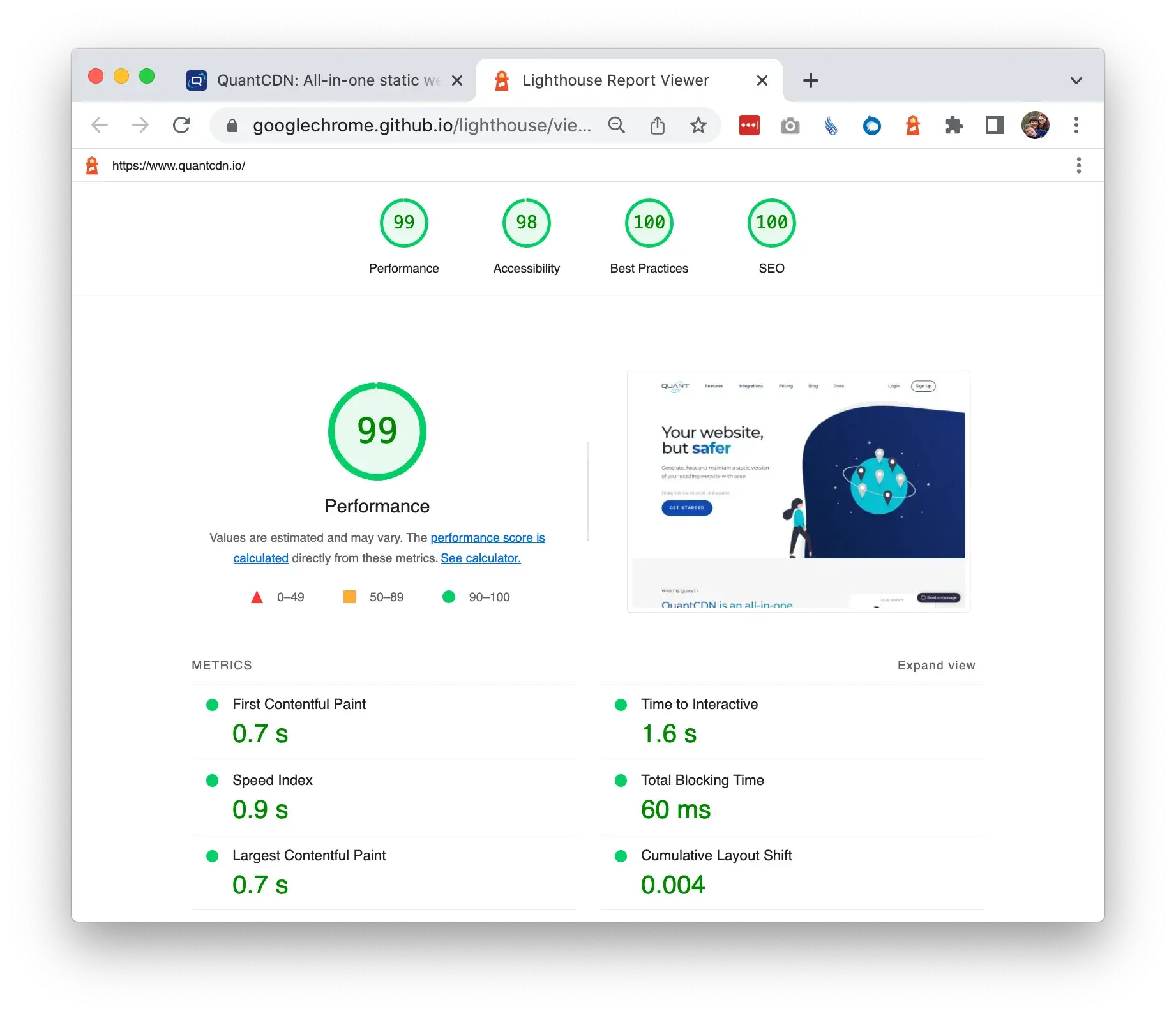 QuantCDN Lighthouse Scores July 2022 of 99, 98, 100, and 100