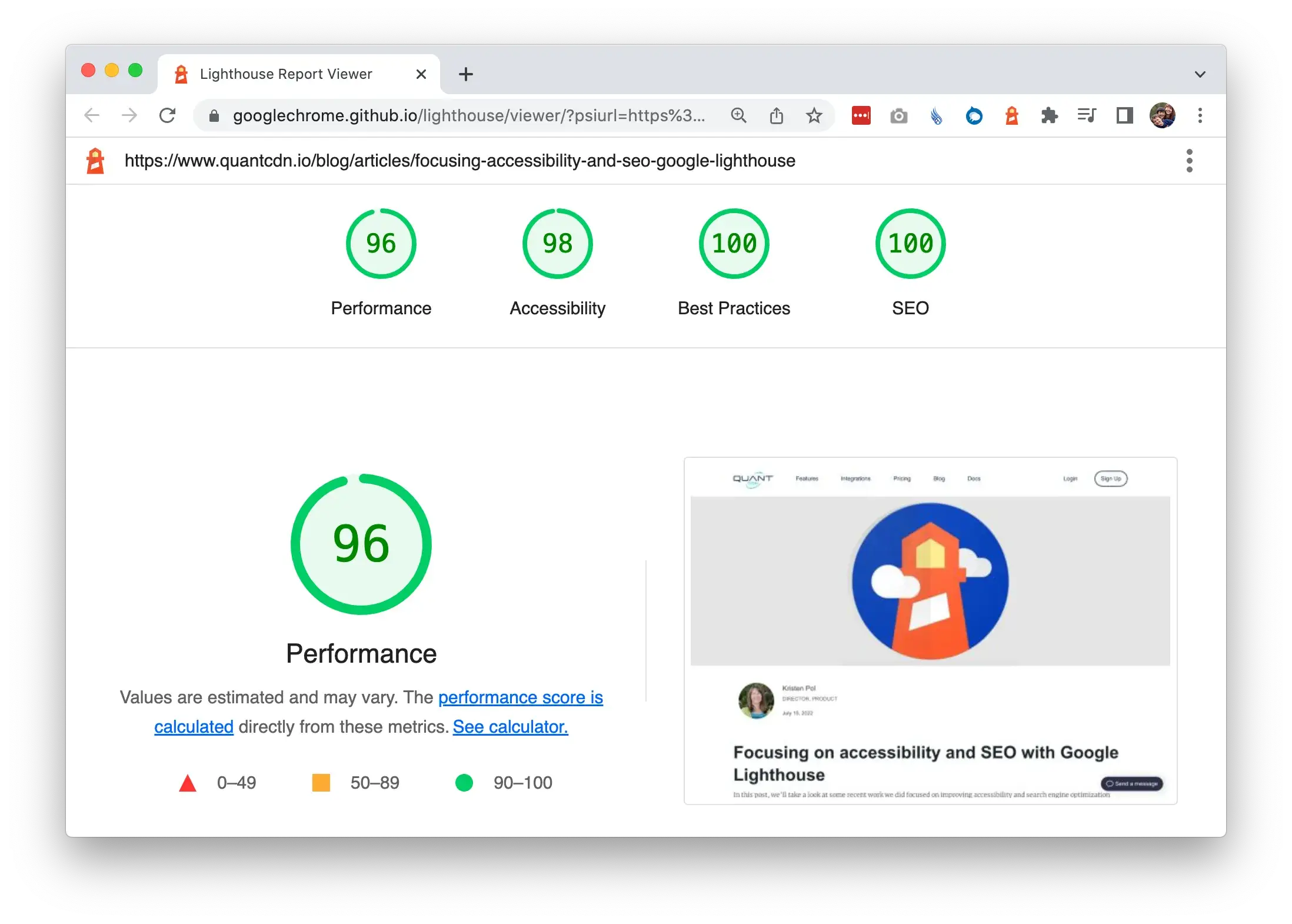 QuantCDN Lighthouse Scores on blog post of 96, 98, 100, and 100