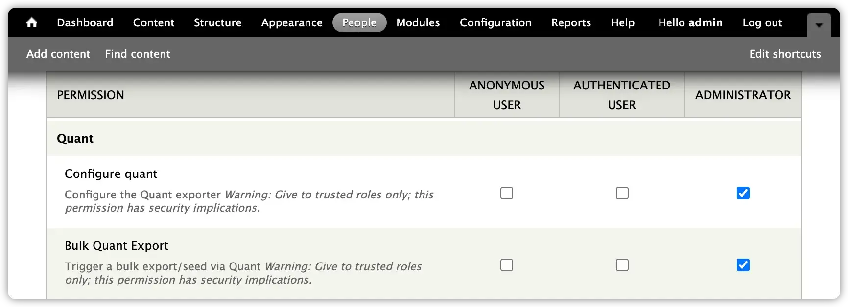 Setting Quant Drupal 7 module permissions