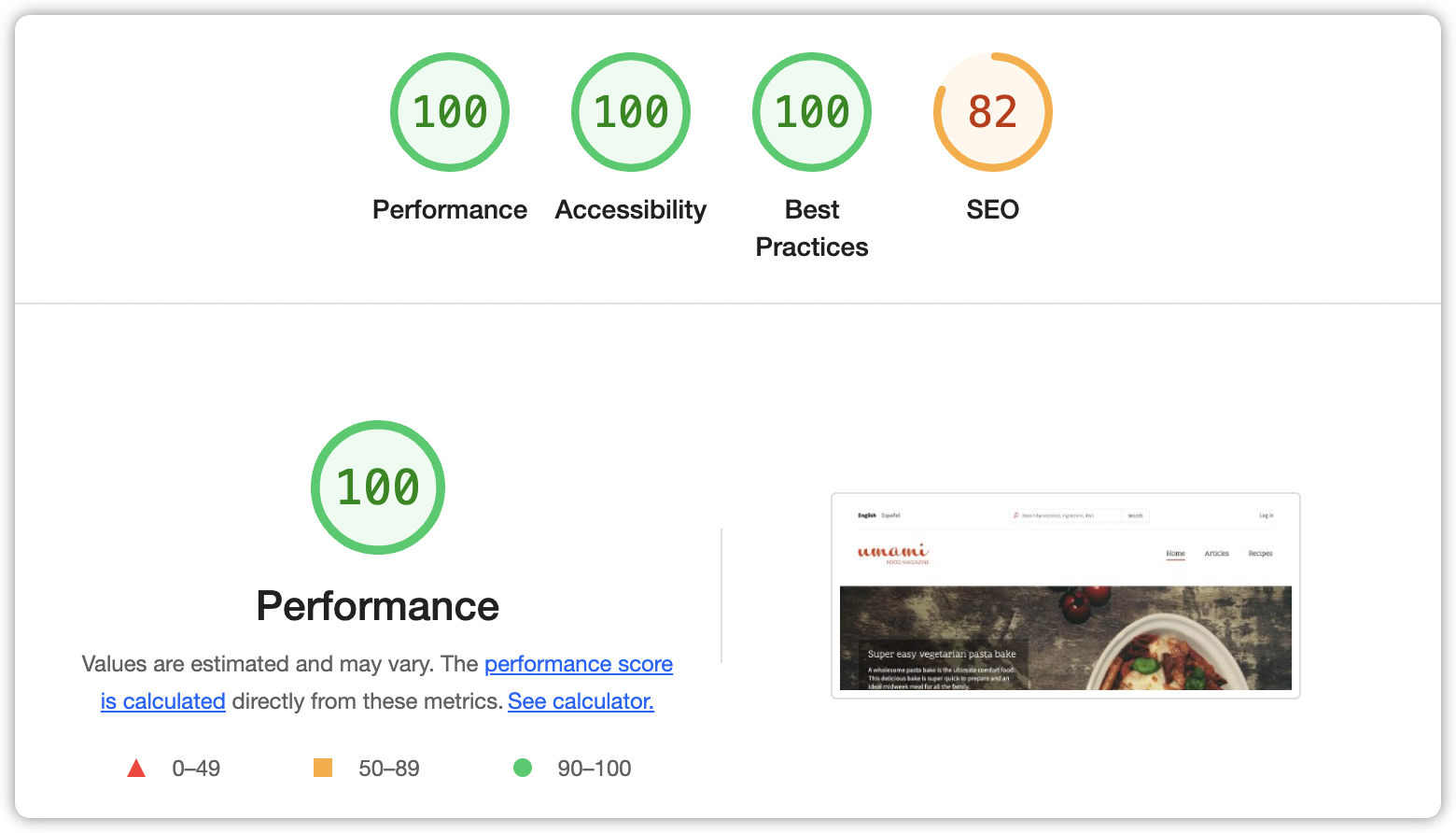 Drupal Umami Demo home page Lighthouse scorews