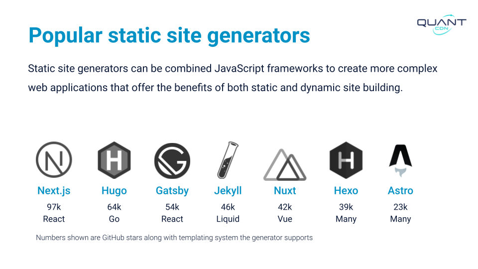 Stanford WebCamp 2023 talk by Kristen Pol - A survey of decoupled and static website solutions - slide 24