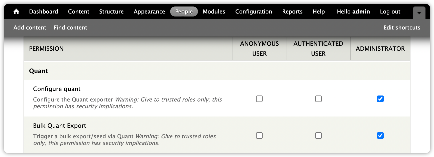 Setting Quant Drupal 7 module permissions